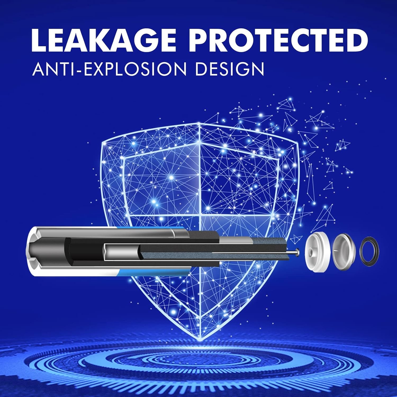 - Premium Grade AA Batteries - (48 Pack) - Alkaline Double a Battery - Ultra Long-Lasting, Leakproof 1.5V Batteries - 10-Year Shelf Life