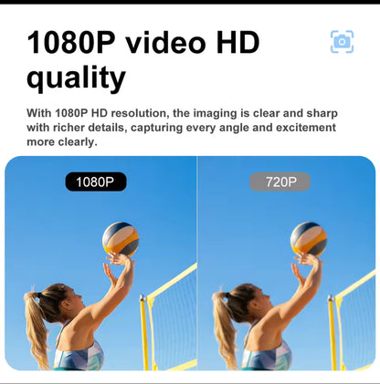 Small Security Camera WiFi